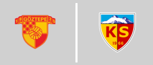 Göztepe S.K. vs Kayserispor